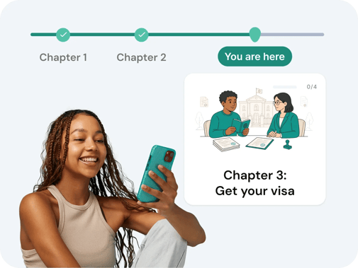 Checklist Journey