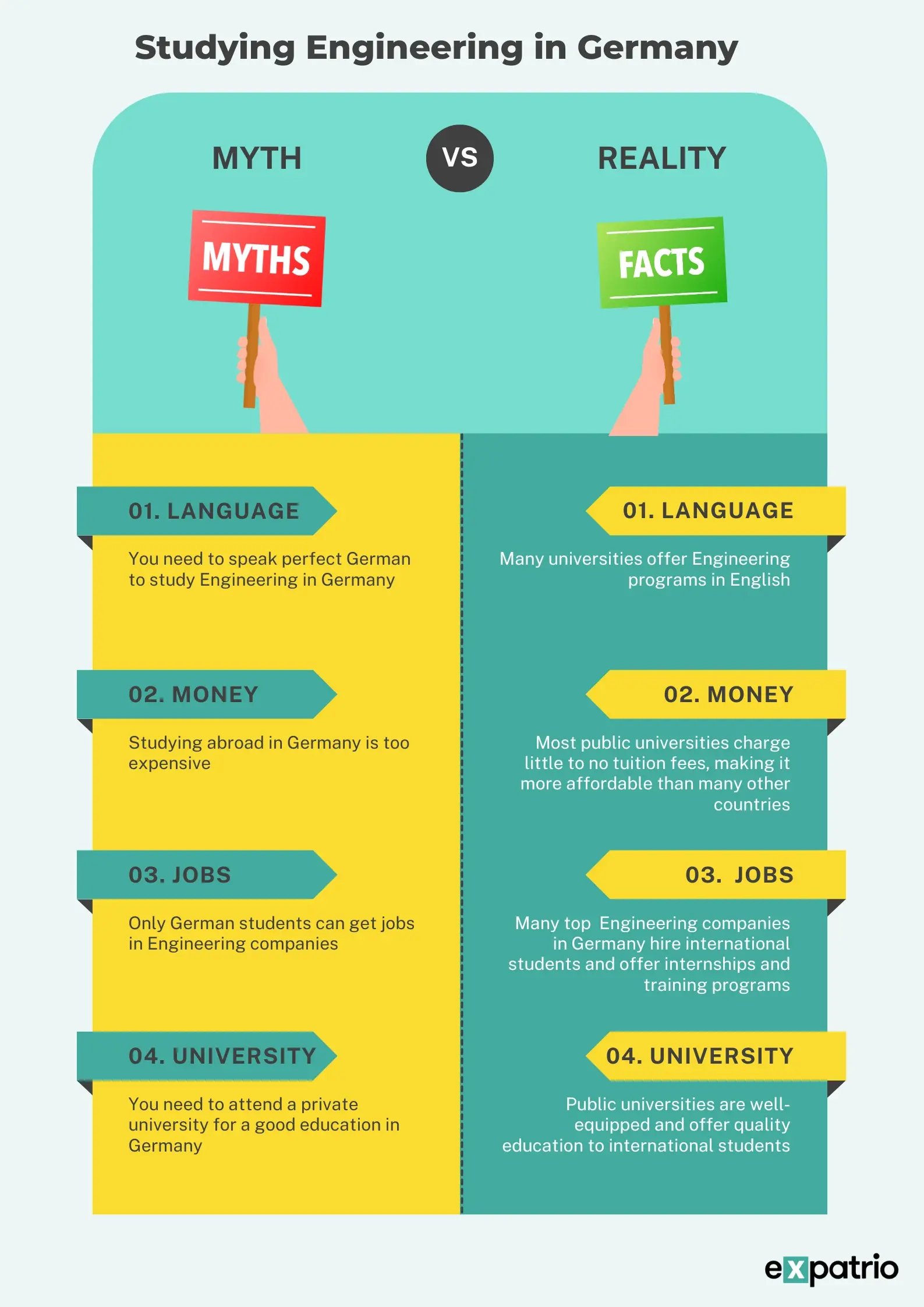 myth-facts-studying-engineering