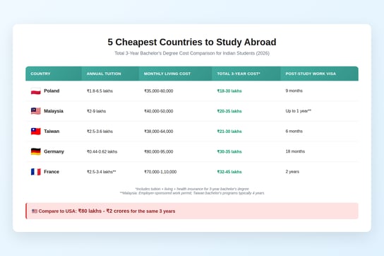 country-comparison-table (1)
