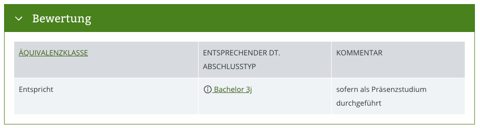 Anabin result page showing an assessment section