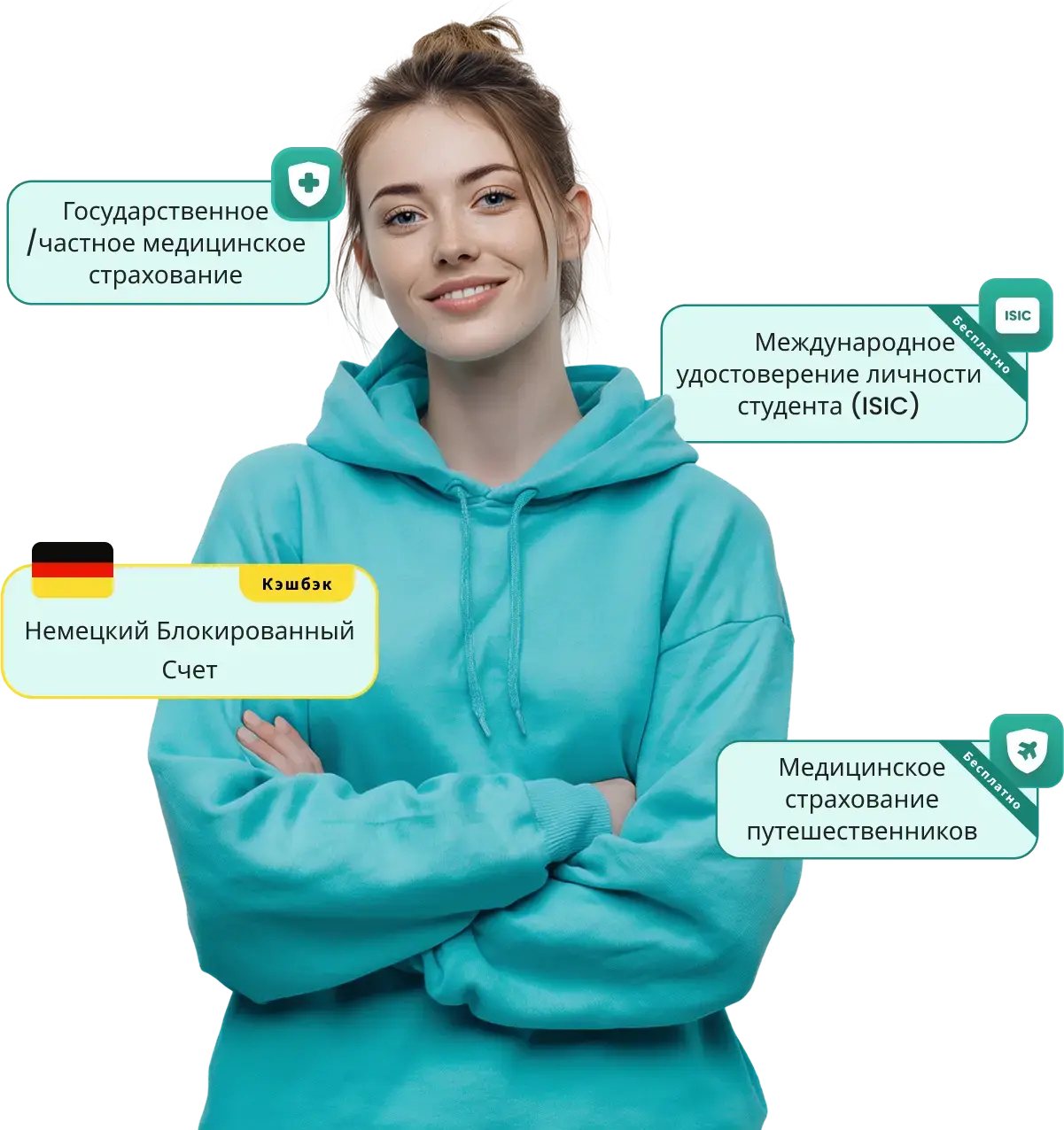 Expatrio for Russian customers